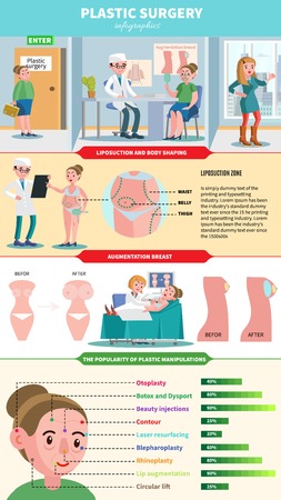 Medical Care Infographic Conceptのイラスト素材