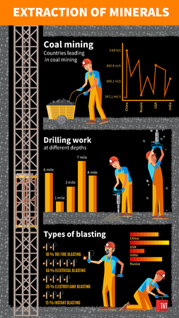Mining Industry Infographic Templateのイラスト素材