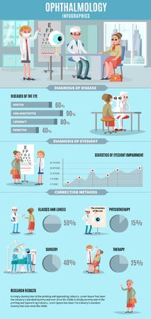 Ophthalmology Infographic Conceptのイラスト素材