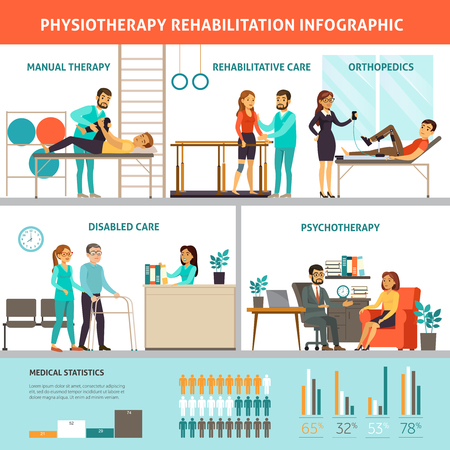 Physiotherapy And Rehabilitation Infographicのイラスト素材
