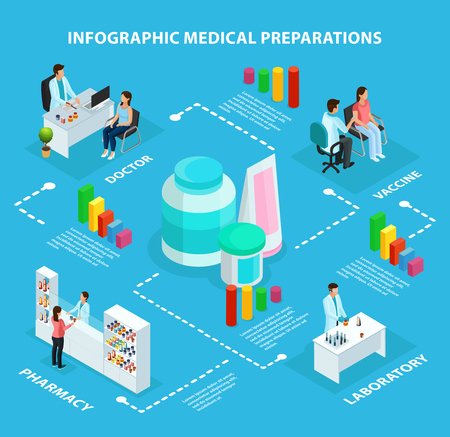 Isometric Healthcare Infographic Concept.のイラスト素材