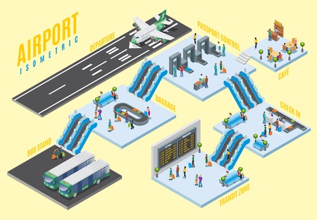 Isometric airport halls concept with transit zone, security checks and more. Vector illustration.のイラスト素材