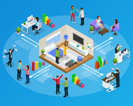 Isometric stress infographic concept with people in stressful situations at work home office in family isolated vector illustrationのイラスト素材