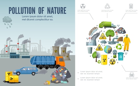 Flat climate pollution composition with garbage truck car barrels of waste factory chimneys earth tree man in protective suit mask recycle sign vector illustrationのイラスト素材