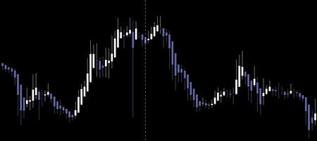 Forex monitor graph, stock trade computer screen with abstract diagram. Candlestick chart of a...