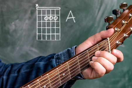 Man in a blue denim shirt playing guitar chords displayed on a blackboard, Chord Aの写真素材
