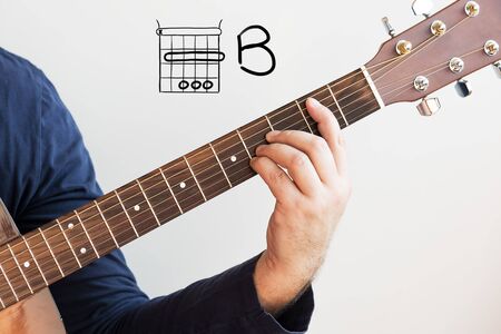 Learn Guitar - Man in a dark blue shirt playing guitar chords displayed on whiteboard, Chord Bの写真素材