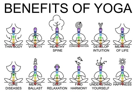 Line icon set. Advantages and benefits of practice yoga. Rainbow colors of chakras.のイラスト素材