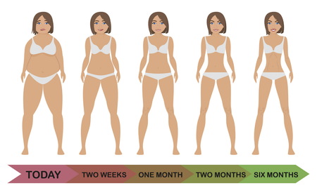 Fat and thin girlsのイラスト素材