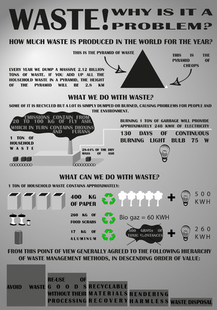 infographics on the theme of global environmental problemsのイラスト素材