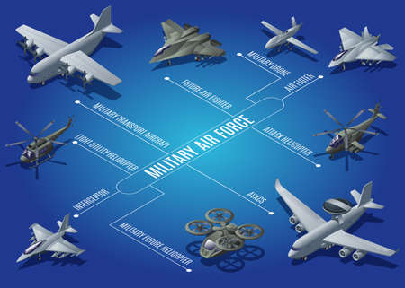 Military Aviation Air Force horizontal flowchart of isometric icons with text vector illustration on...