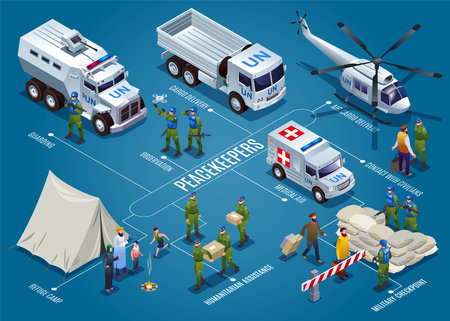 Peacekeepers Blue Helmets United Nations horizontal flowchart of isometric icons with text vector illustration on isolated deep blue backgroundのイラスト素材