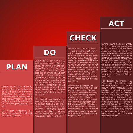 Vector illustration of PDCA (Plan, Do, Check, Act) schemaの写真素材