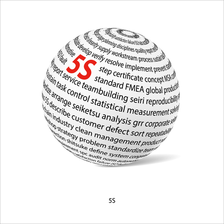 Five S word ball. White ball with main title 5S and filled by other words related with 5S method. Vector illustrationのイラスト素材