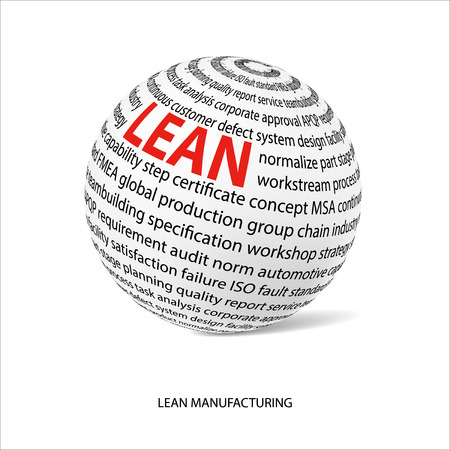 Lean manufacturing word ball. White ball  with main title LEAN and filled by other words related with Lean strategy. Vector illustrationのイラスト素材