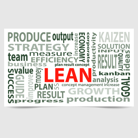 Lean manufacturing word card. Card with main title LEAN and filled by other words related with Lean strategy. Vector illustrationのイラスト素材