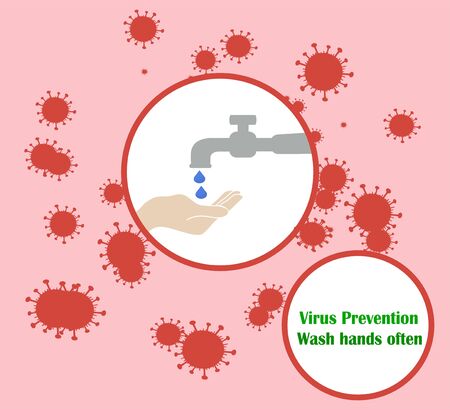 Wash hands frequently and thoroughly - hygiene and prevention against germs and viruses - vector illustrationのイラスト素材