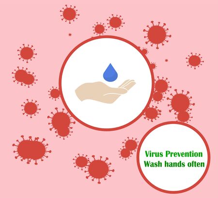 Vector illustration of hand washing, prevention from coronavirus. Wash your hands thoroughly - hand hygieneのイラスト素材