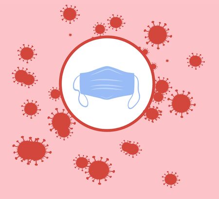 Flat design medical face mask prevention.vector poster. Medical mask protects against germs and virusesのイラスト素材