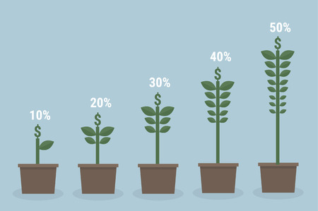 Interest rates and different size of money flowers, flat designのイラスト素材