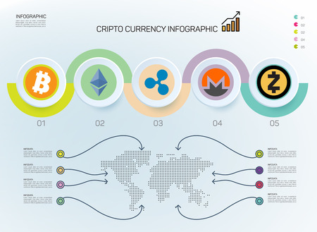 Crypto currency infographics. Popular E-currency on cryptographic technologies.のイラスト素材