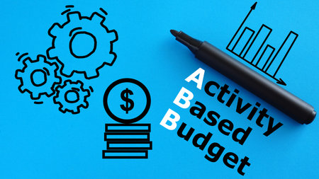 Activity Based Budget is shown using a text