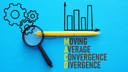 MACD Moving Average Convergence Divergence is shown using a textの写真素材