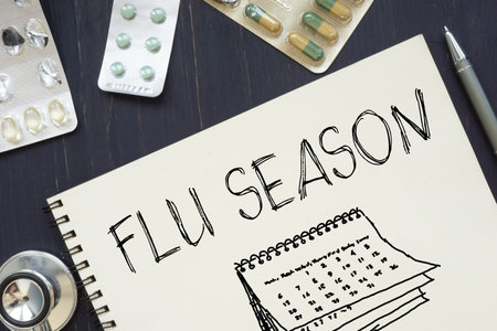 Flu Season ahead is shown as medical concept. The concept of seasonal diseases and treatment of colds, flu, heat. Prevention of virusの写真素材