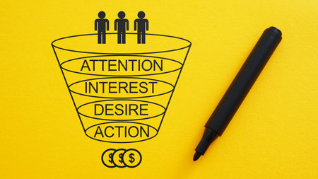 AIDA - awareness, interest, desire, action as Customer funnel or purchase funnelの写真素材