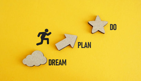 Dream, plan, do - motivation quote is shown using a text. Stop wishing start doingの写真素材