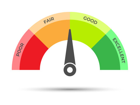 Credit or rating score ranges icon. scale levels from poor to excellent. Vector illustrationのイラスト素材