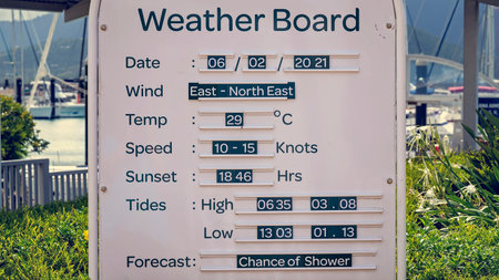 A weather board at a marina showing details and forecast for that day