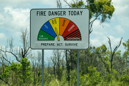 Bruce Highway Townsville to Mackay, Queensland, Australia - November 2021: Sign measuring fire danger todayのeditorial素材