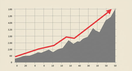 Graph of economic growth in the form of a graph. Vector illustration.の素材