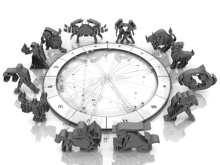 signs of the horoscope on a white backgroundの写真素材