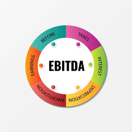 Illustration of accounting concept on EBITDA infographic. Earnings before interest, taxes, depreciation, and amortization.のイラスト素材