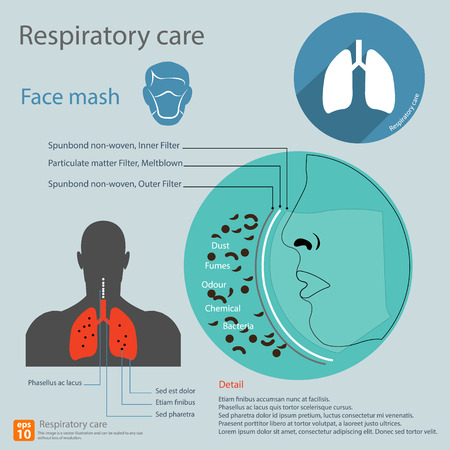 infographic of respiratory careのイラスト素材