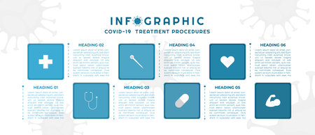 Modern infographic medical style covid-19 concept square shape design. vector illustration.のイラスト素材