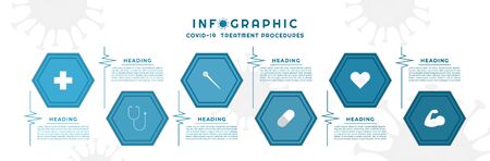 Infographic hexagon modern design covid-19 concept for medical and icon. vector illustration.のイラスト素材