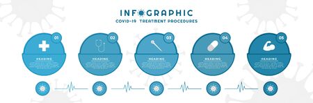 Infographic circle overlap shape medical coronavirus-19 concept with icon. vector illustration.のイラスト素材