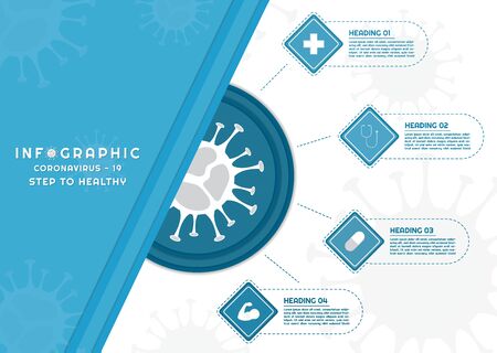 Infographic coronavirus concept medical icon design dashed line with space for text. vector illustration.のイラスト素材