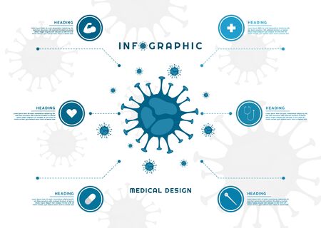 Infographic mind map medical design icon in circle shape step by step. vector illustration.のイラスト素材