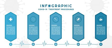 Infographic medical coronavirus style hexagon label design step to healthy. vector illustration.のイラスト素材