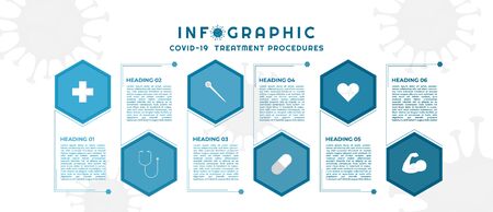 Infographic hexagon medical design coronavirus concept step to healthy. vector illustration.のイラスト素材