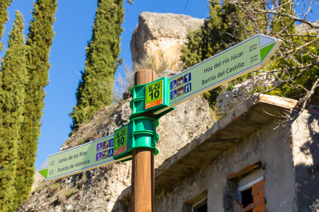 signposts of walking routes