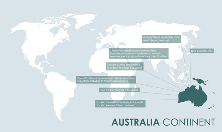 Australian continent facts backgroundのイラスト素材