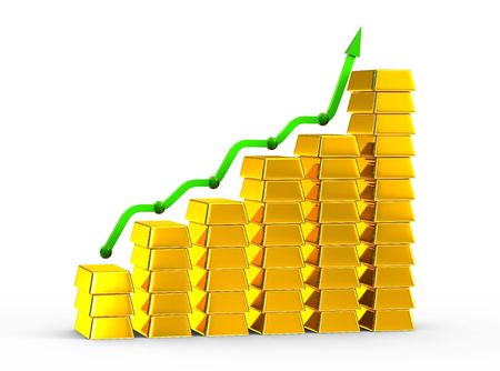 Gold bars in representative statistics in white background.の写真素材