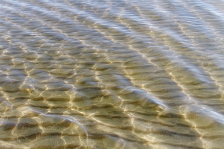 	Water surface.の写真素材