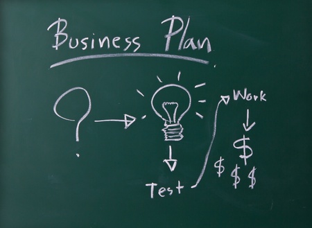 business plan on chalkboardの写真素材