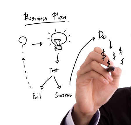 Businessman drawing the world map of business plan in a whiteboardの写真素材